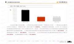 USDT钱包平台交易官方版：投资数字货币的安全之