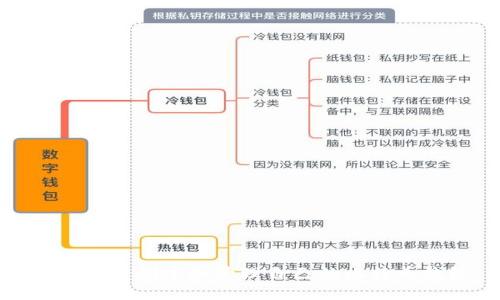 如何安全创建和管理自己的比特币钱包
