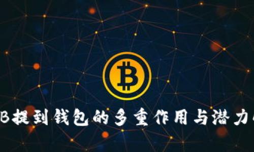 SHIB提到钱包的多重作用与潜力解析