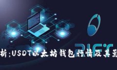 深入剖析：USDT以太坊钱包行情及其影响因素