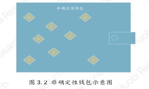 如何安全地使用比特币纸钱包