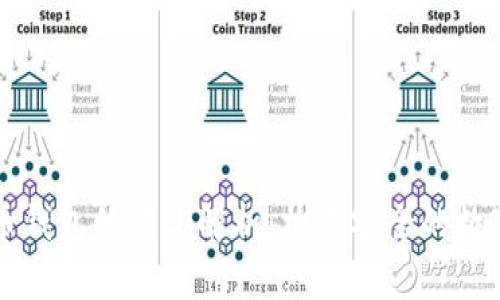 比特币与比特币钱包的综合解析：构建安全的数字资产管理体系
