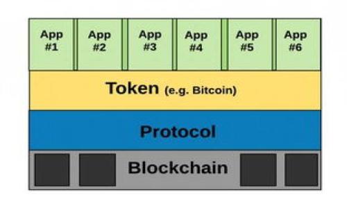 

如何通过货币钱包购买USDT：一步一步指导