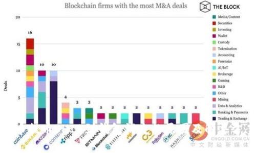 火币提币SHIB到钱包消失的原因及解决方案