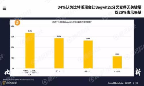比特币钱包与区块链的紧密联系：深度解析