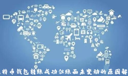 
比特币钱包转账成功但账面未变动的原因解析