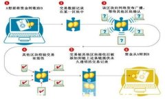比特币钱包转账最小单位详解