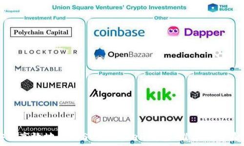   
如何安全高效地使用SUM Token钱包：推荐码与最佳实践
