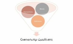 : 比特币钱包可以退出吗？解读数字货币的安全性
