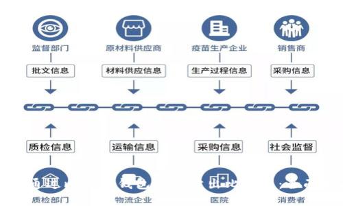 如何通过比特币钱包安全卖出比特币：全面指南