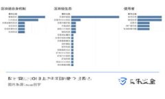 TP钱包USDT转错了能找回吗？