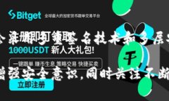 baioti深入探讨以太坊Web钱包：安全性、使用体验