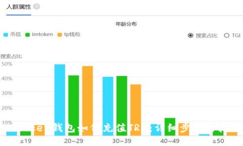 imToken钱包如何充值TRX：详细步骤与技巧