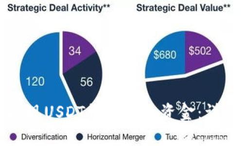 如何提现USDT钱包中的资金：详尽指南