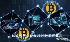 极客钱包支持的USDT种类详解