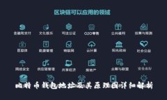 比特币钱包地址及其原理图详细解析