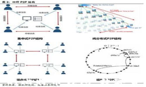 
微信小程序中的比特币钱包：数字货币的便捷管理