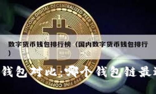 以太坊钱包对比：哪个钱包链最适合你？