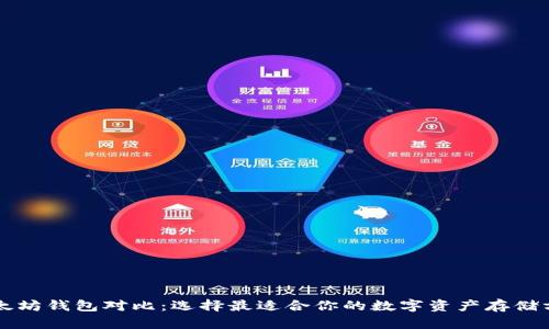 以太坊钱包对比：选择最适合你的数字资产存储方案