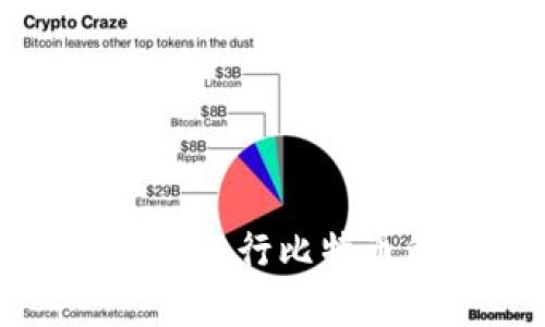如何安全有效地进行比特币钱包转出操作