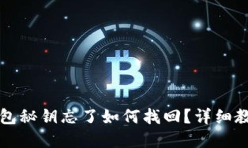 狗狗币钱包秘钥忘了如何找回？详细教程与解答
