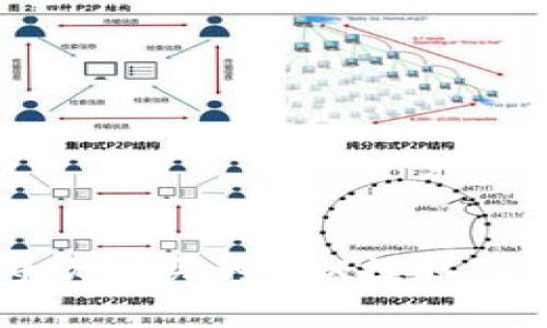 如何将欧意买的TRX提取到钱包中