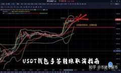 USDT钱包多签转账取消指南