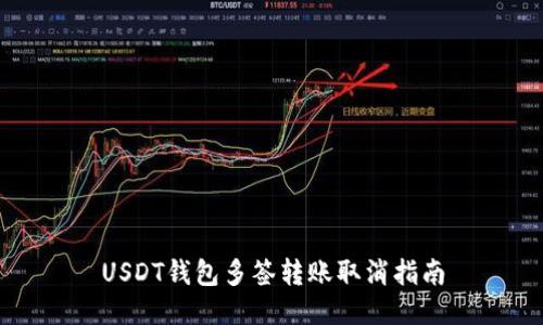 USDT钱包多签转账取消指南