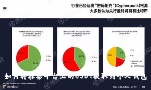 如何将抹茶平台上的USDT提取到个人钱包