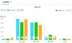 以太坊钱包的安全措施：保护你的数字资产