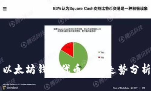 以太坊钱包代币发行走势分析