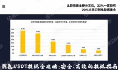 钱包USDT提现全攻略：安全、高效的提现指南