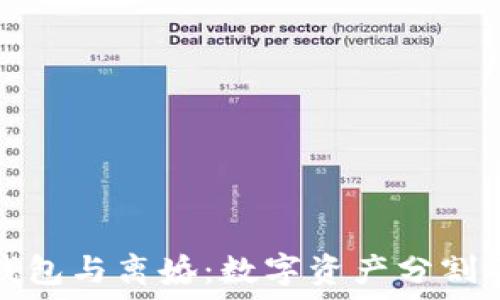   
比特币钱包与离婚：数字资产分割的新挑战