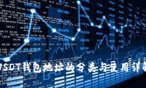 USDT钱包地址的分类与使用详解