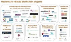 兼容ERC20的以太坊钱包：选择与安全性的最佳指南