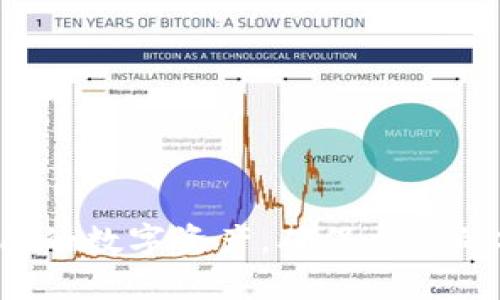 baioti如何将USDT充入TP钱包/baioti  
USDT, TP钱包, 加密货币/guanjianci

在数字货币日益流行的今天，很多人开始关注如何安全、便捷地管理自己的加密资产。其中，充入资金是使用任何数字钱包的第一步。本文将详细介绍如何将USDT充入TP钱包，包括不同的充币方式、注意事项，以及相关的解决方案。通过本文，读者将能够在TP钱包中顺利完成USDT的充值，并理解其中的关键概念和步骤。

了解TP钱包  
TP钱包是一种多功能数字货币钱包，支持多种加密资产的存储与管理。TP钱包的界面友好，适合初学者和经验丰富的用户。TP钱包不仅支持USDT，还支持比特币、以太坊等多种主流数字货币。TP钱包还具备去中心化的特性，使用户能够完全控制自己的私钥，提高安全性。

USDT简介  
USDT是由Tether公司发行的一种稳定币，与美元1:1挂钩。它的存在为数字货币市场提供了稳定性，用户可以用USDT进行交易、转账等操作，而不必担心市场波动带来的风险。USDT是目前市场上流通最广泛的稳定币之一，其可以在多个区块链网络上进行转移，包括以太坊、波场等。

将USDT充入TP钱包的步骤  
将USDT充入TP钱包主要有以下几个步骤：

h41. 下载并注册TP钱包/h4  
首先，确保你已经下载了TP钱包应用并完成注册。在应用商店中搜索“TP钱包”，然后按照提示下载并安装。安装完成后，打开应用，按照指引创建一个新钱包或导入现有的钱包。

h42. 获取TP钱包地址/h4  
在TP钱包首页，你可以看到钱包的资产概览。在这里查找USDT并点击进入，系统会显示你Receivable（接收）地址。确保复制该地址，待会儿将用到它。

h43. 选择USDT充值方式/h4  
USDT可以通过不同的方式进行充值，常见的有：
ul
    li从其他交易所转账/li
    li通过OTC平台购买/li
    li直接从朋友或其他用户转账/li
/ul
选择适合你的方式后，确保确认你选择的区块链网络，因为不同的区块链转账会使用不同的地址格式。

h44. 转账USDT/h4  
在选择的交易平台或钱包应用中，输入你刚刚复制的TP钱包地址，并输入要转账的USDT数量。确认信息无误后，进行发送。转账后通常需要等待几分钟到几小时的时间，具体取决于网络的拥堵情况。

h45. 确认充值到账/h4  
在转账完成后，返回TP钱包，检查余额是否更新。如果余额未及时更新，可以耐心等待，或查看交易记录以确认转账状态。如果长时间未到账，建议与发送方或交易平台客服联系。

注意事项  
在将USDT充入TP钱包时，有几个注意事项需要特别关注：
ul
    li确保地址准确：任何错误的地址都会导致资金丢失，因此请务必仔细核对地址的每个字符。/li
    li了解网络费用：不同区块链的转账费用不同，提前了解并计算好相关费用。/li
    li保持APP更新：为了避免潜在的安全隐患，及时将TP钱包更新至最新版本。/li
/ul

相关问题解答

h41. 如何解决USDT充值不到账的问题？/h4  
在进行USDT充值时，如果发现余额未及时到账，首先要确认转账记录是否已经处理。你可以在发送方的交易记录中确认转账状态。若转账已完成但仍未到账，建议进行以下检查：
ul
    li检查TP钱包地址是否正确：请确保在发送时复制的是目标地址，没有任何遗漏或错误。/li
    li确认网络状态：有时网络拥堵可能导致延迟，查看区块链浏览器确认交易状态。/li
    li联系交易所或服务支持：如果确认以上都正常，建议联系你所使用的交易所或平台客服，提供转账细节以便他们进行查询。/li
/ul

h42. TP钱包的安全性如何？/h4  
安全性是用户选用任何数字钱包时最为关注的因素之一。TP钱包的安全性体现在以下几个方面：
ul
    li私钥管理：TP钱包允许用户完全控制私人密钥，私钥仅存储在用户的设备上，而不存储在服务器上，这降低了被黑客攻击的风险。/li
    li二级验证：不少钱包支持双重验证，加强账号安全，防止未经授权的访问。/li
    li定期更新：开发者会不断更新软件，以修复发现的漏洞，提升钱包安全性。/li
/ul

h43. USDT与其他数字货币的不同之处在哪？/h4  
USDT作为稳定币，有别于大多数其他波动较大的数字货币，其特点主要体现在以下几个方面：
ul
    li价值稳定：USDT的价值始终与美元1:1挂钩，使其在交易中起到“避险”的作用。/li
    li用途广泛：由于其稳定性，USDT被广泛应用于交易所的交易对，以及作为区块链项目的融资工具。/li
    li发行机制：与比特币等通货膨胀型货币不同，USDT的发行量与美元储备保持一致。这种机制确保了其能够在市场中长期维持稳定。/li
/ul

h44. 如何选择合适的充值渠道？/h4  
选择正确的充值渠道对于顺利完成USDT的充值至关重要。以下是几种常用的充值渠道及其优缺点：
ul
    li交易所：大多数人选择通过交易所（如币安、火币等）进行充值，优点是极为便捷，且大多数交易所提供快速到账服务；缺点可能是需要KYC验证和支付交易手续费。/li
    liOTC平台：场外交易可以避免一些手续费，并确保交易的隐私；缺点是可能遇到不靠谱的卖家，需谨慎选择。/li
    li朋友转账：如果你的朋友同样使用USDT，可以通过直接转账的方式进行充值；缺点是受限于朋友的数量和信任度。/li
/ul

h45. TP钱包支不支持其他加密货币？/h4  
TP钱包支持多种加密货币，不仅限于USDT。以下是一些支持的主流数字货币：
ul
    li比特币（BTC）/li
    li以太坊（ETH）/li
    li波场（TRX）/li
/ul
用户可以在TP钱包中管理这些资产，进行交易、转账及投资，极大提升了资金使用的灵活性。

综上所述，将USDT充入TP钱包的过程相对简单，但也需要注意一些细节。此外，通过解决常见问题以及了解相关知识，将有助于用户更好地管理自己的数字资产，确保交易的安全与方便。希望本文对你有所帮助！