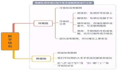 比特币钱包注册：如何高效管理多个账户