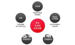比特币加密钱包使用指南：从入门到精通