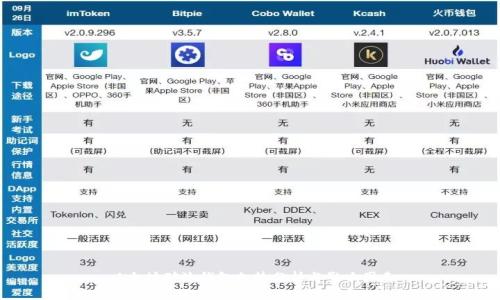 以太坊矿池钱包走势分析与影响因素