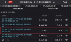  Java创建USDT钱包的详细指南