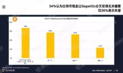 USDT如何安全地提到TP钱包？