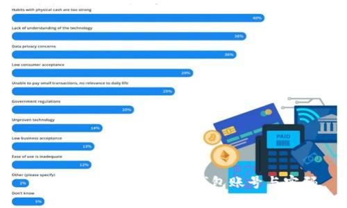 如何安全创建以太坊钱包账号与密码
