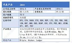  交易所会把钱包中的USDT卷跑吗？