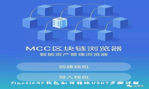 fiaotiCGP钱包如何转账USDT步骤详解