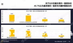 比特币钱包登录记录查看指南