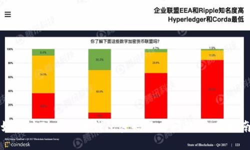 如何应对比特币钱包密码遗忘问题：全面指南