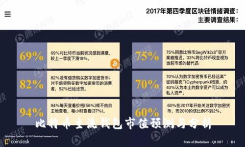 比特币主流钱包市值预测与分析