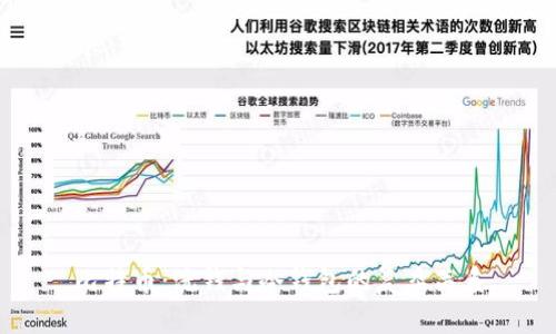 比特币：洗钱与冷钱包的复杂关系