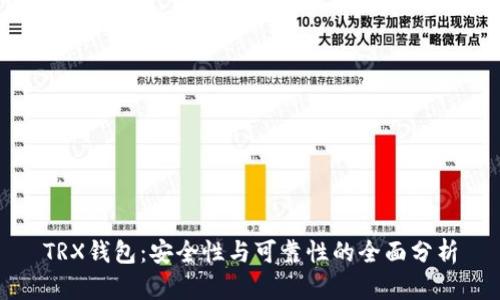 TRX钱包：安全性与可靠性的全面分析