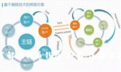 深入了解比特币钱包：种类、选择与安全性